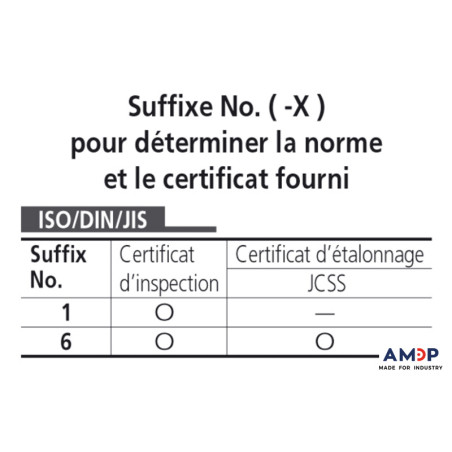 Jeu de cales